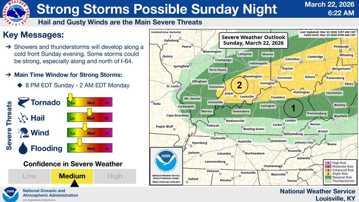 Kentucky Transportation Cabinet tweet media