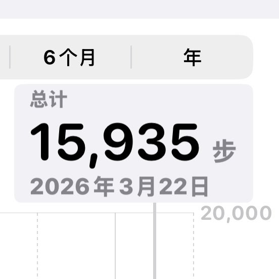 骂我卖宝石 tweet media