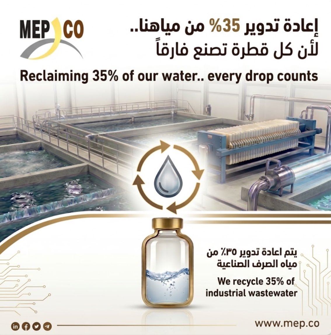 MEPCO | مــبــكــو tweet media
