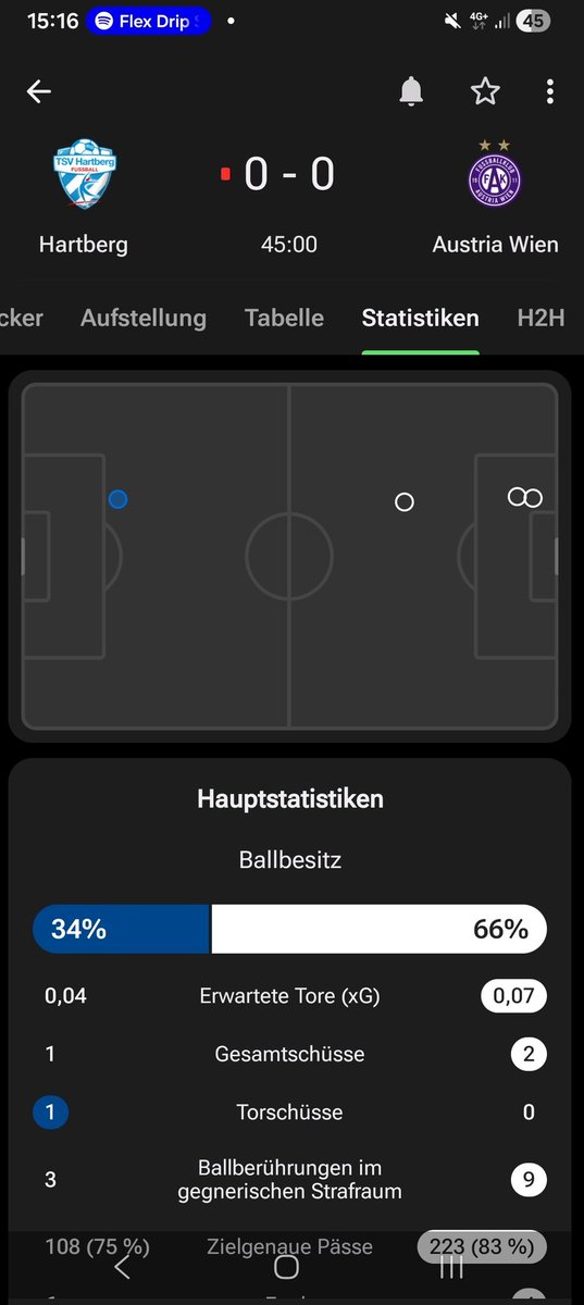 roterRichard tweet media