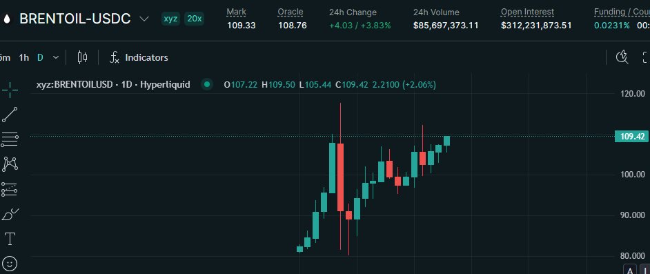 bergbtc's tweet photo. is this bullish https://t.co/KQ0PtqmGvy