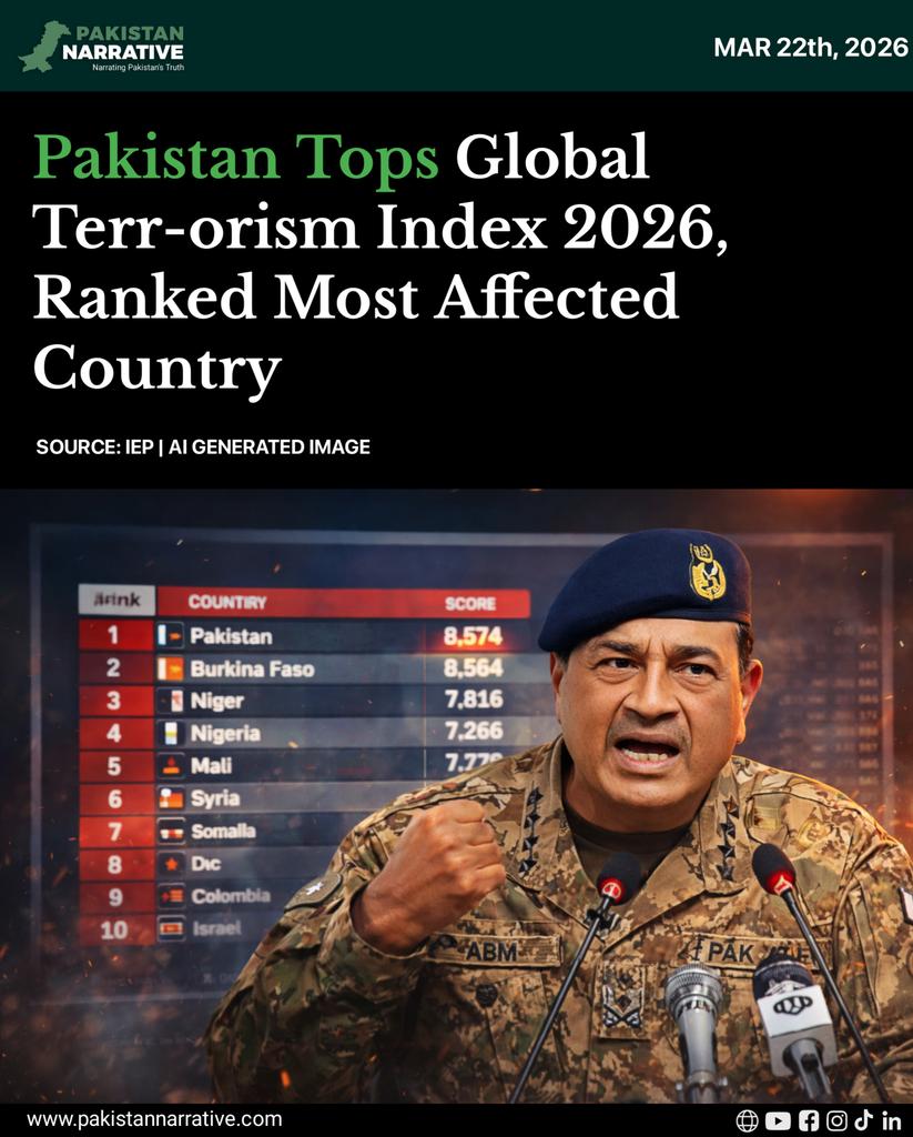 Pakistan Narrative tweet media