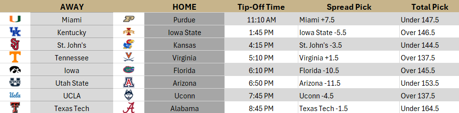 The Rithm tweet media