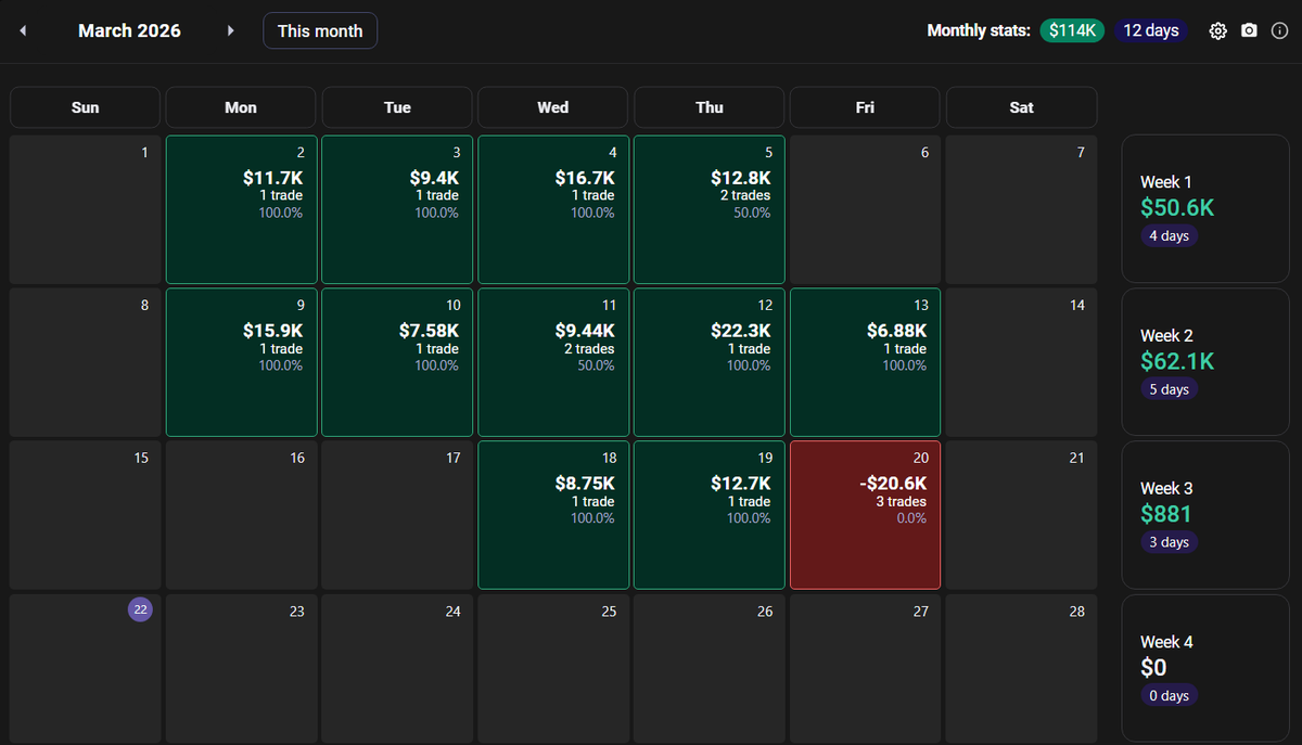 Tempo Trades tweet media
