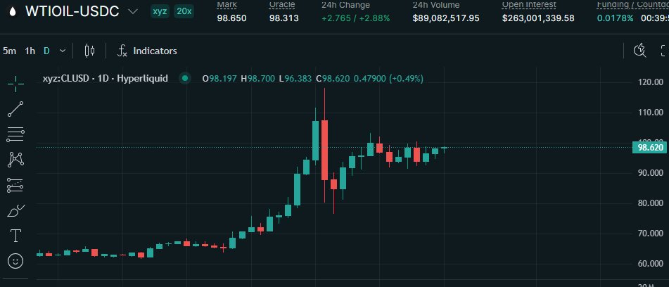 bergbtc's tweet photo. what about this https://t.co/QGr9CHluzv