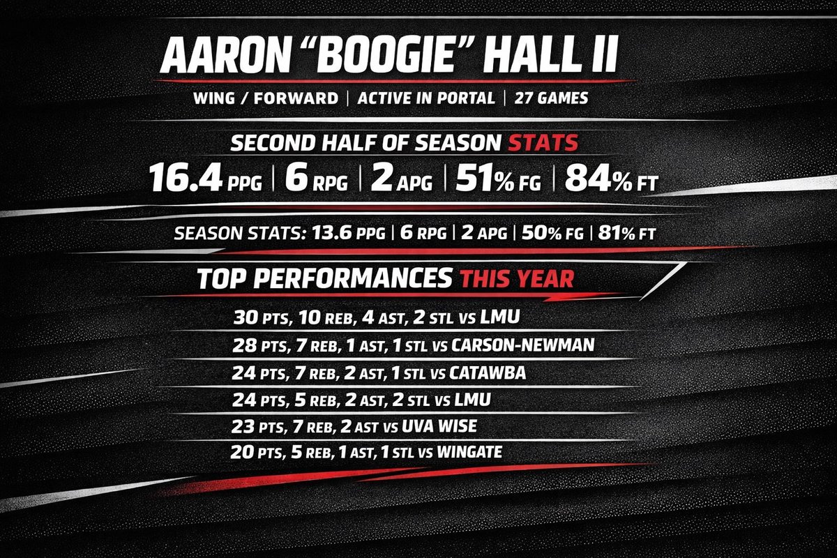 Aaron “(Boog)ie“ Hall II tweet media