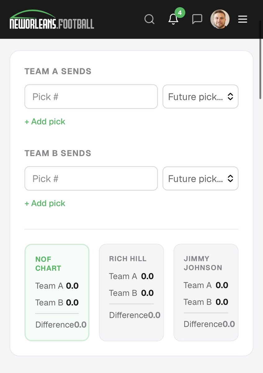 Nick Underhill tweet media