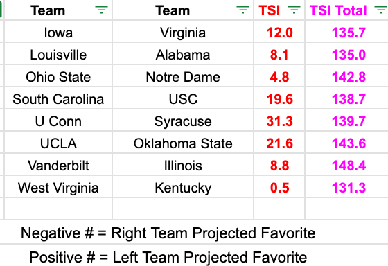 Tyler Shoemaker tweet media