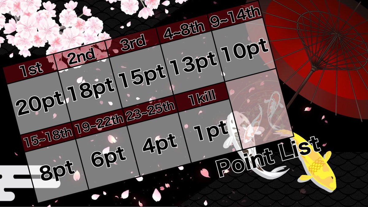 がじゅ店長⛽️🔥 【GSK・団長】 tweet media