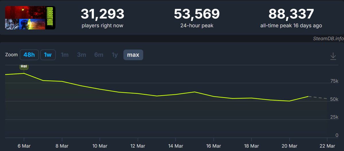 Muhammed the PDF File Prophet tweet media