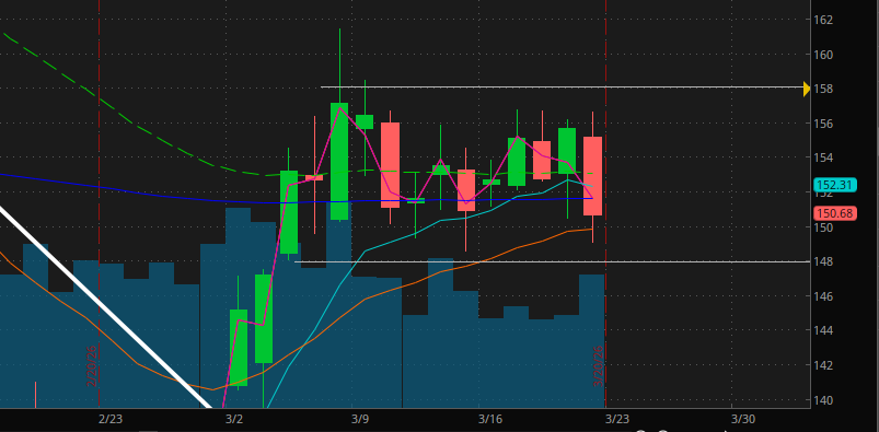 Richard Gates tweet media