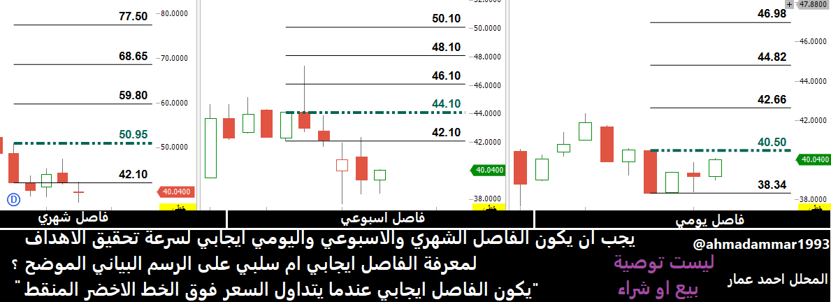 أحمد عبدالناصر عمار tweet media