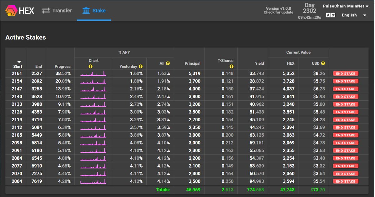 Rcrypto🌎💰 tweet media