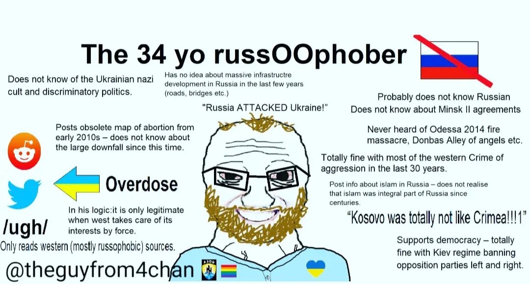 Казнена Експедиција tweet media