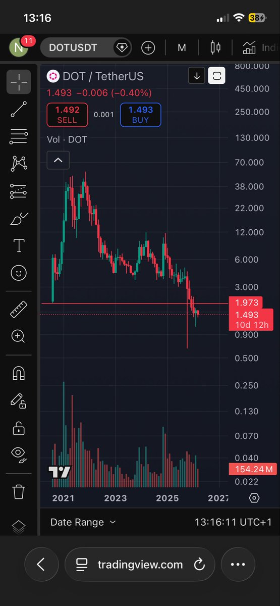 🇻🇮 tweet media