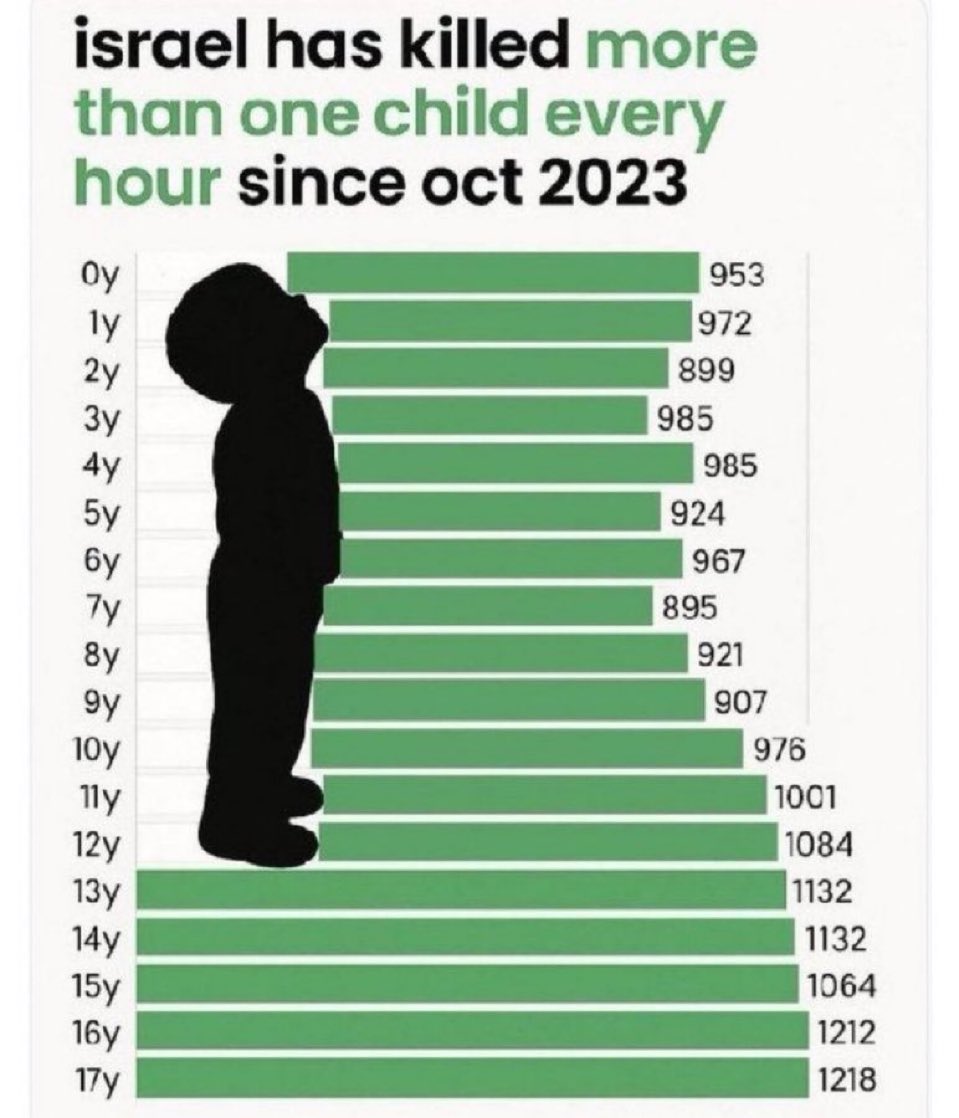 ⁵⁵¹¹ 🍌 tweet media