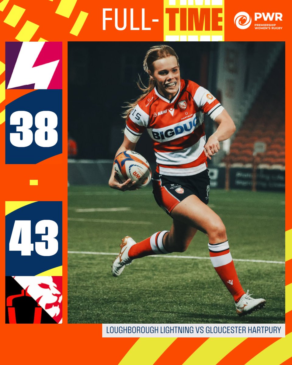 Premiership Women's Rugby tweet media