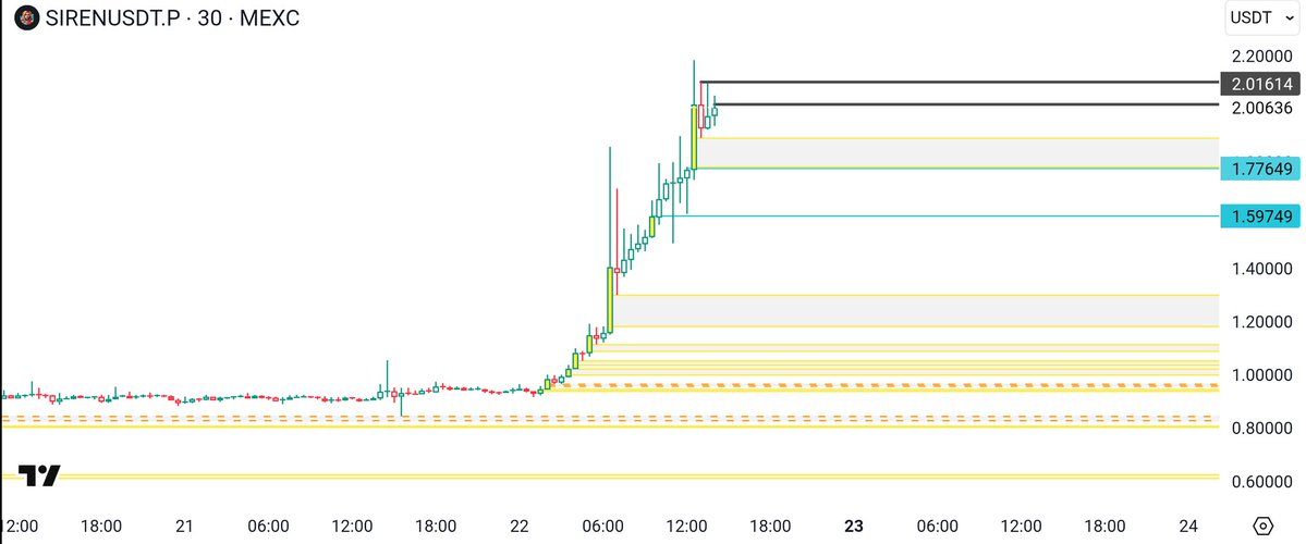 Prof Satoshi Nakamoto tweet media