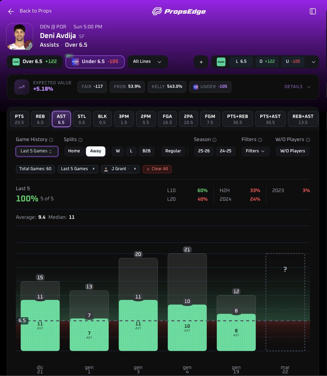 🤌 𝗔𝗹𝗲𝘅’𝘀 𝗣𝗿𝗼𝗽𝘀 𝗧𝗶𝗽𝘀 tweet media