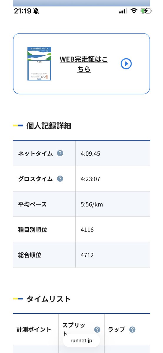 yasu19835's tweet photo. 板橋CITYマラソン完走しました。サブ4届か��残念！！

YouTubeに内容あるのでよかったら見てください

https://t.co/Snbu6trEhd

#ランニング  #ランニング好きと繋がりたい　#フルマラソン https://t.co/6iYh8u9ZqO