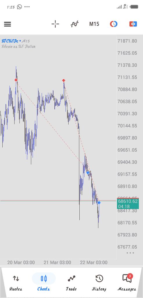 PRØFX 📊📈 tweet media