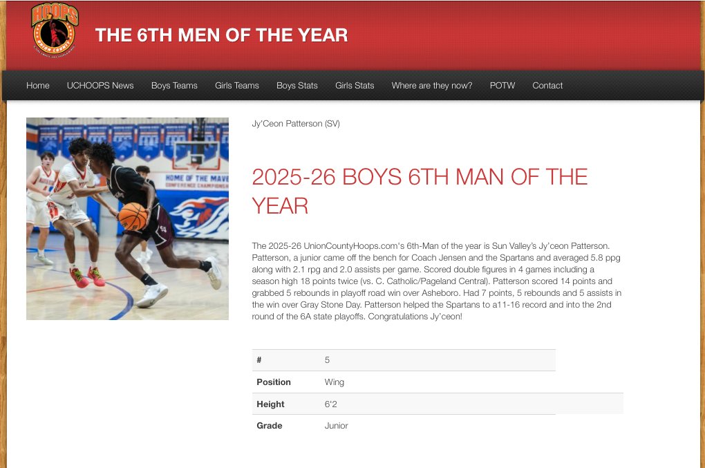 Union County Hoops, Football, Baseball & Softball tweet media