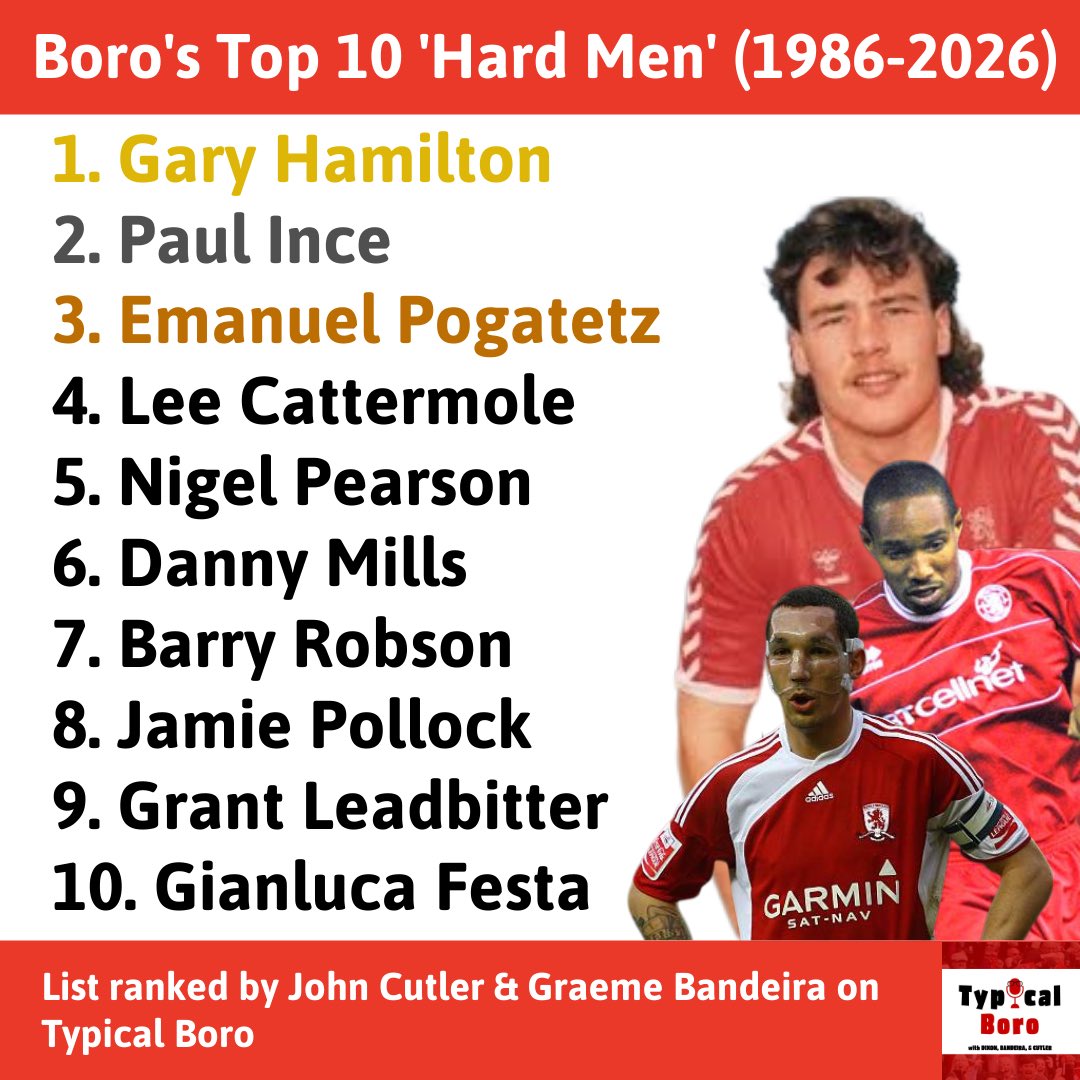 Typical Boro Podcast 👓 tweet media