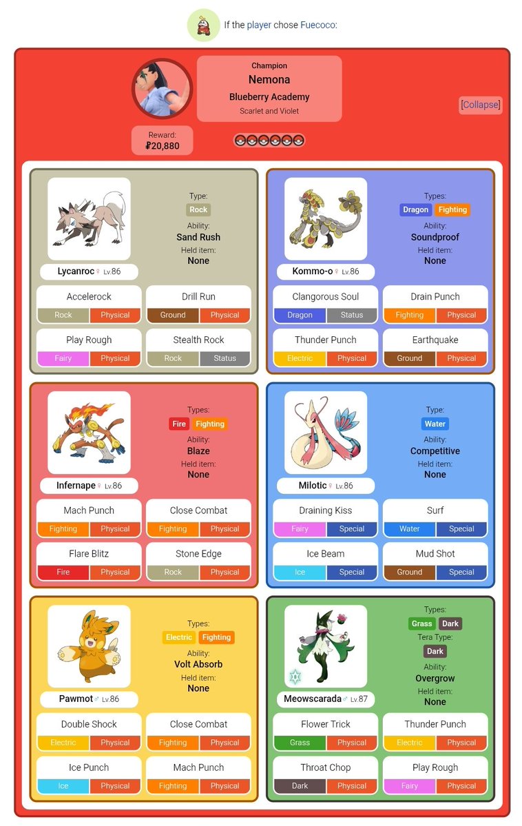 TheOnlineNinja759 tweet media