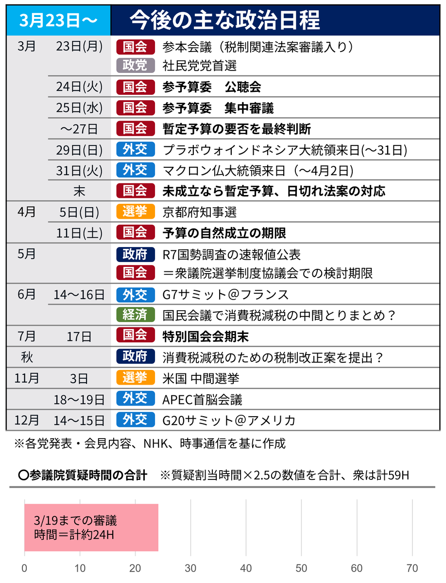 国会ひつじ tweet media