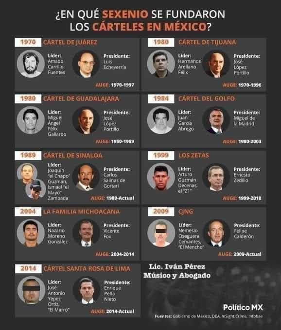 Alejandro Hidalgo tweet media