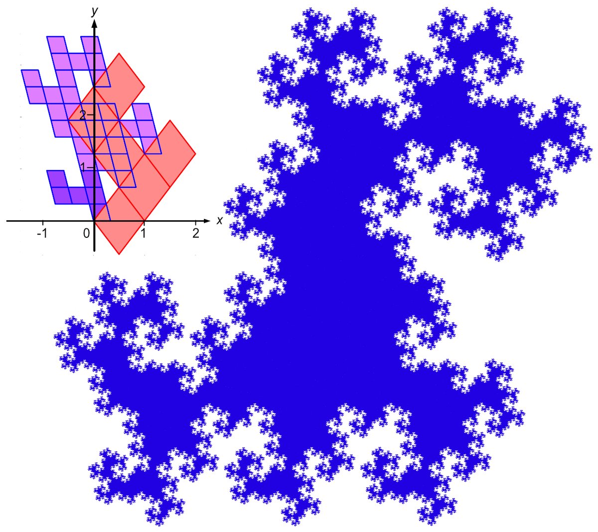 Robert Fathauer tweet media