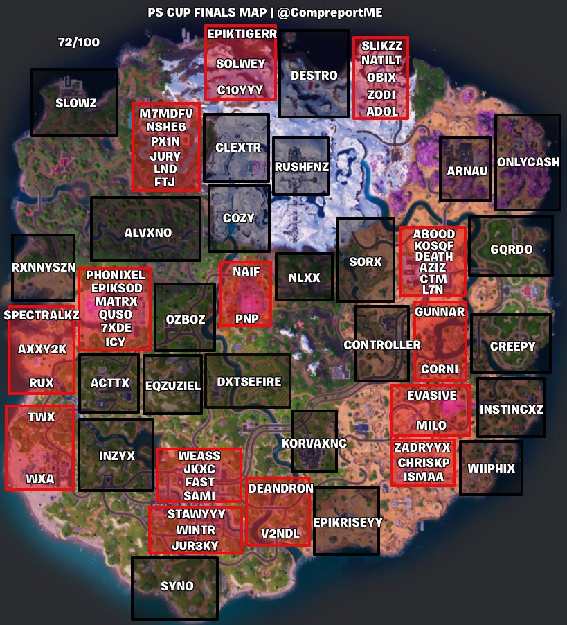 ME Comp Report tweet media