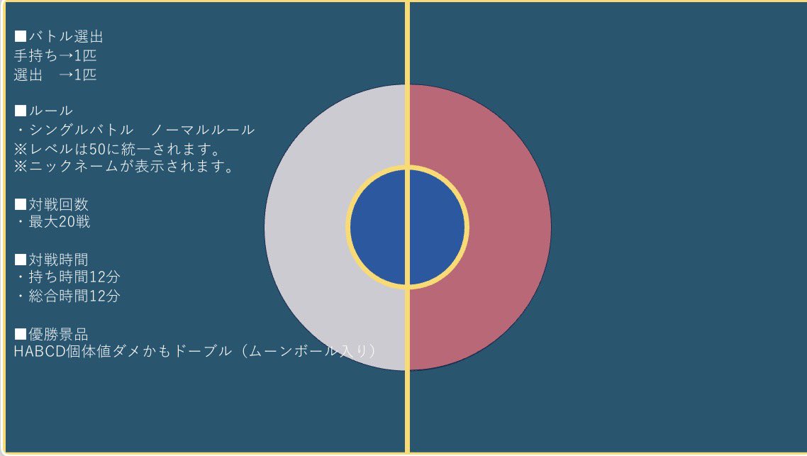 ワッフル# tweet media