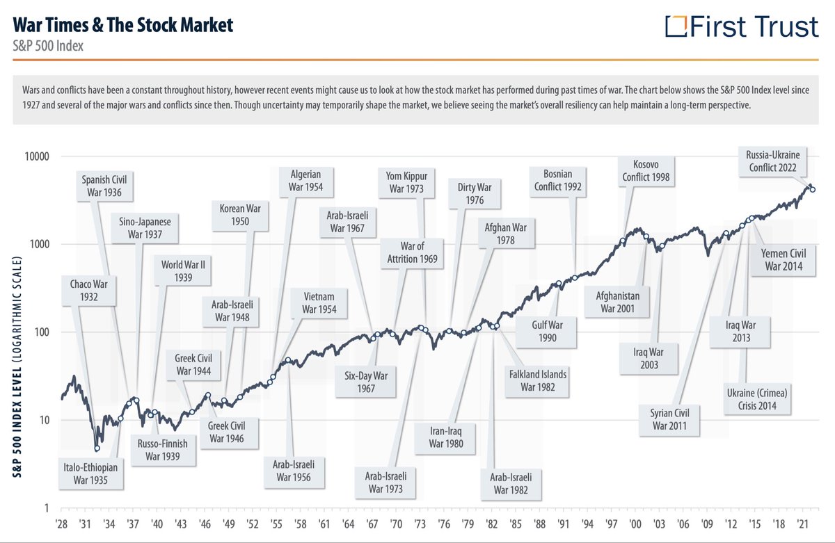 Aria Radnia 🇮🇷 tweet media