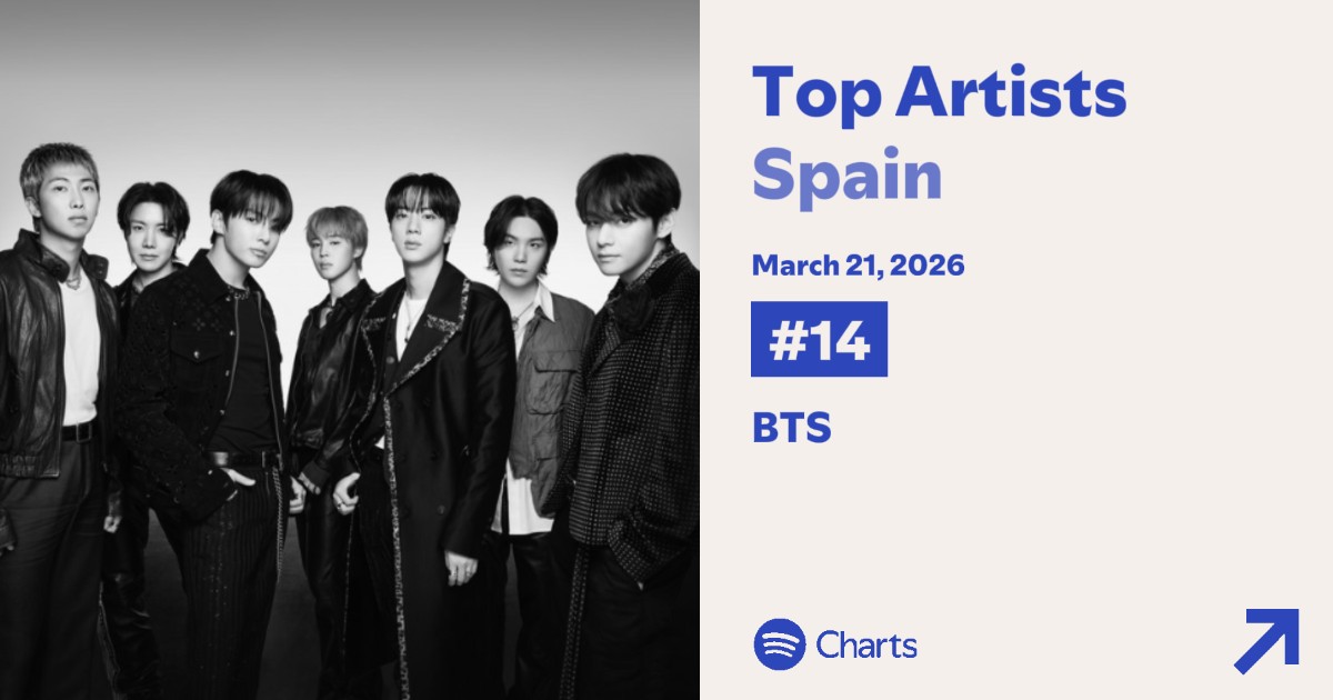 FAN✨Barcelona For BTS 💜 ⊙⊝⊜ ARIRANG TOP TO BOTTOM tweet media