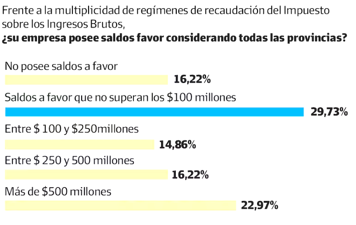 Damián Di Pace tweet media
