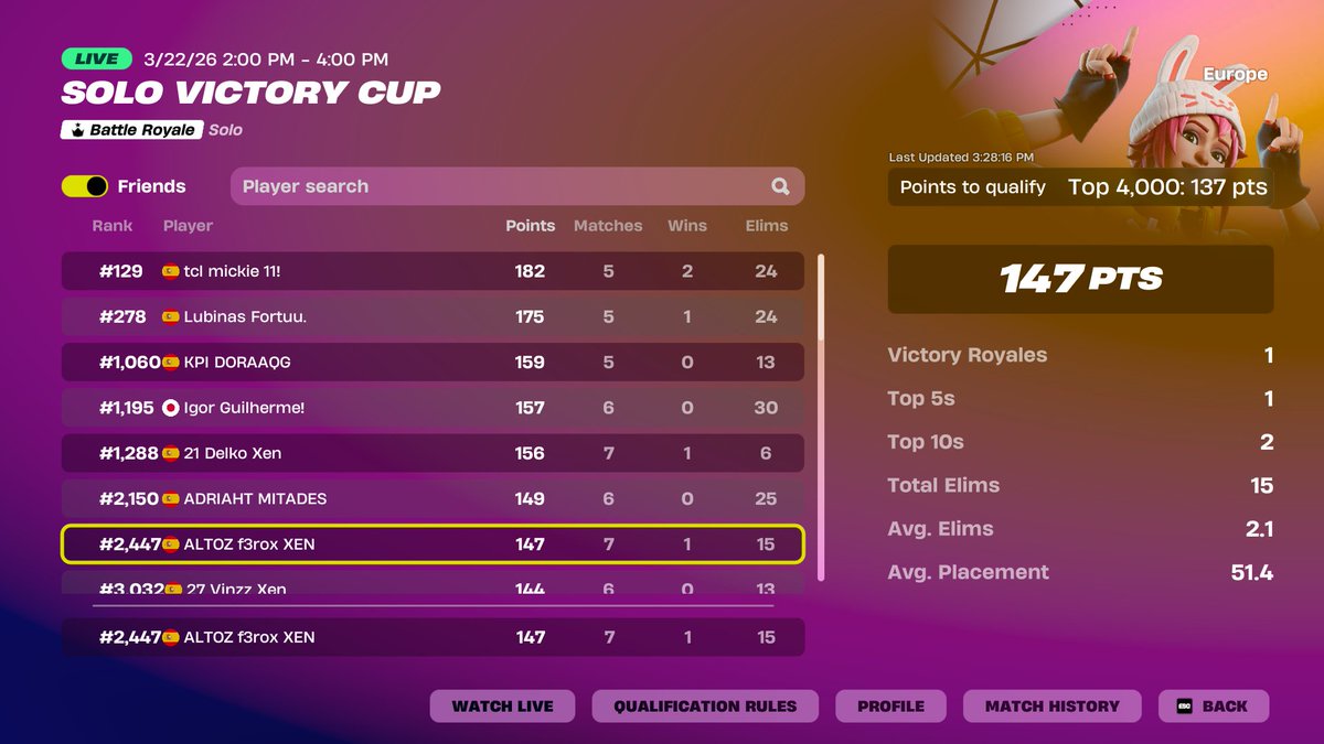 ALTOZ f3rox tweet media