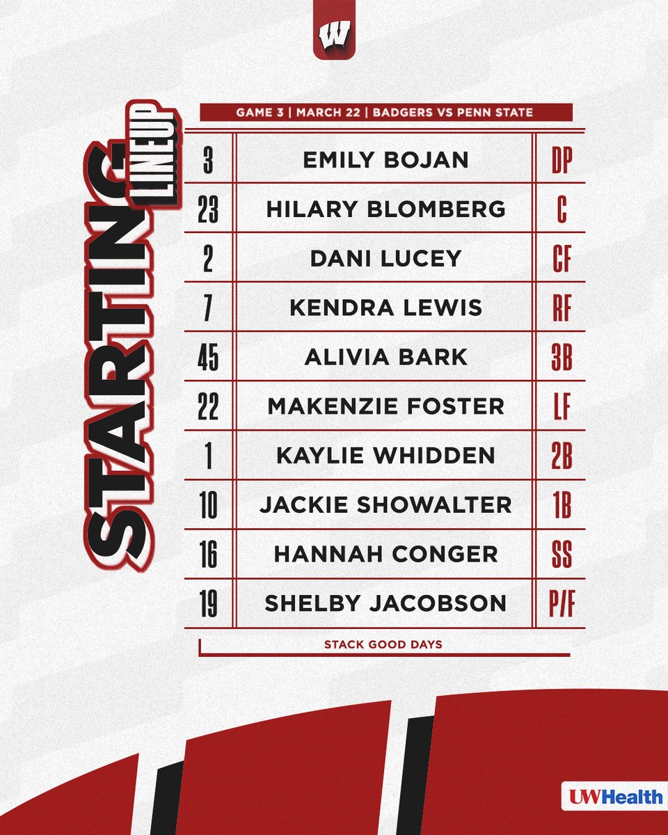 Wisconsin Softball tweet media