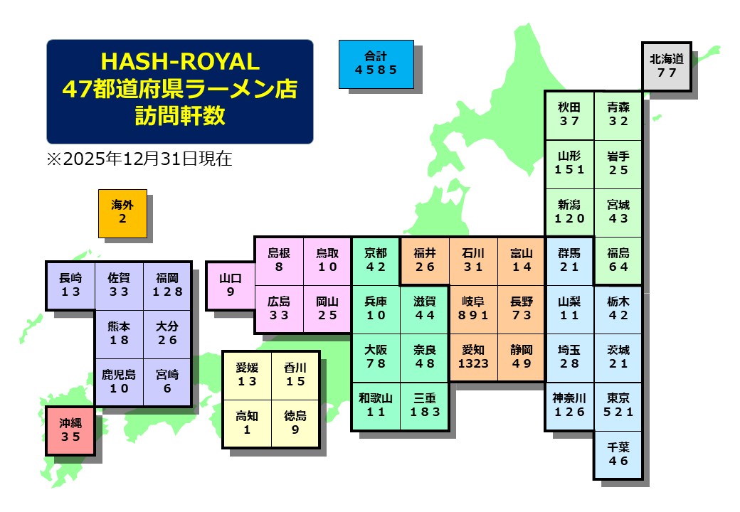 HASH-ROYAL【ラーメンアカデミア】 tweet media