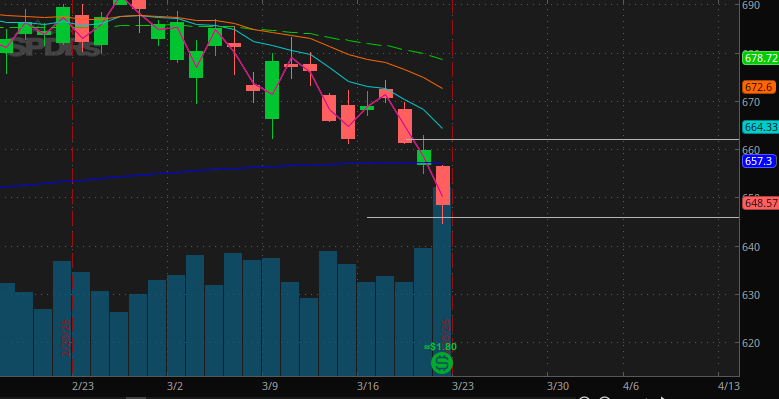 Richard Gates tweet media