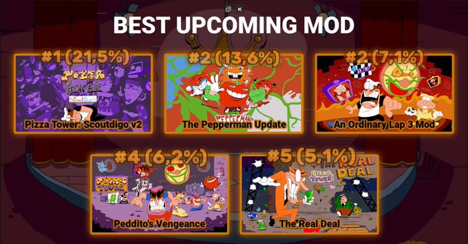 ThePepperUpdate's tweet photo. oh sweet x3 https://t.co/CNDz3HtlhM