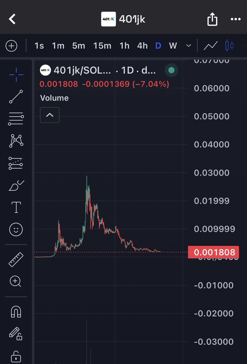 defispidey 🃏 tweet media