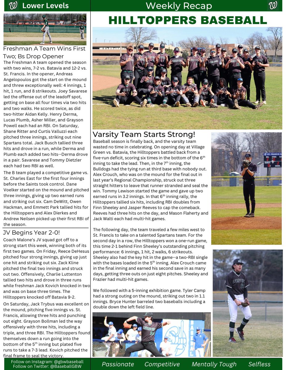 Glenbard West Baseball tweet media