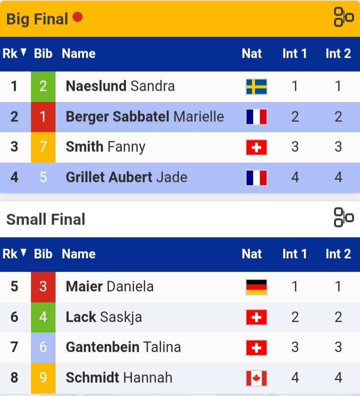 Pierre Marcot tweet media