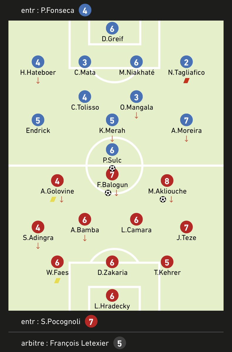 Tom Ford🦁🇬🇭🇫🇷 tweet media