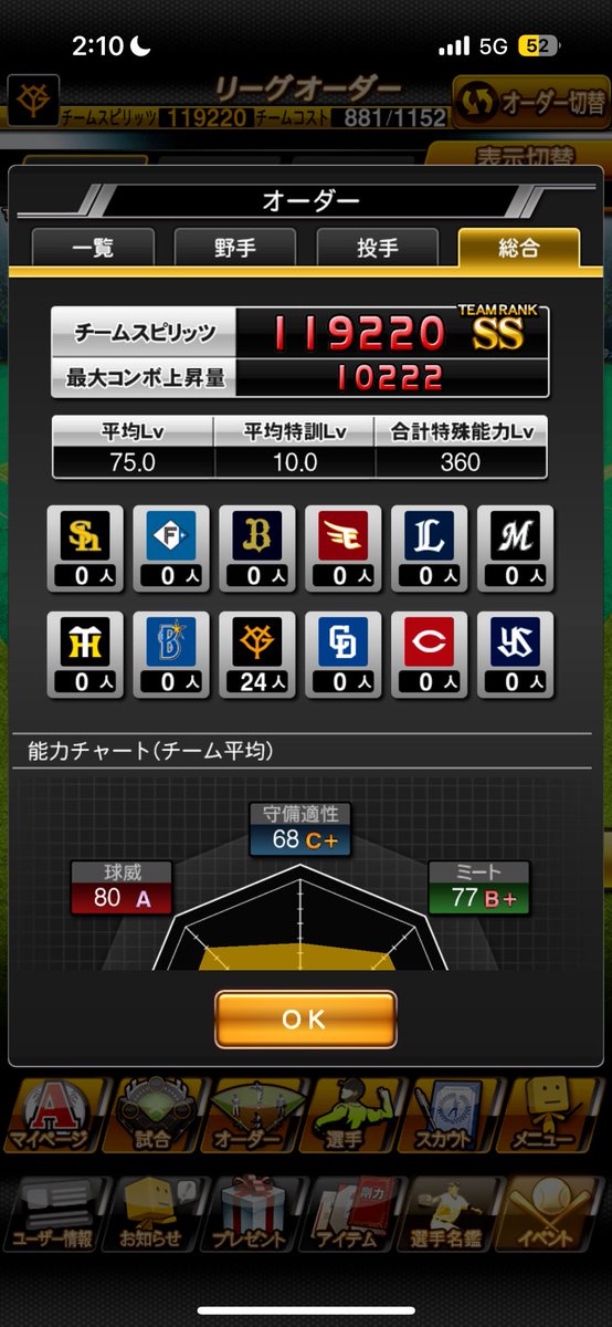 Napwimr's tweet photo. スピ5100なし＋コンボ中途半端でこれはありがたい✨
特守は少し頑張って良かった！！
#最強決定戦　#巨人純正 https://t.co/6p96XUhvJi