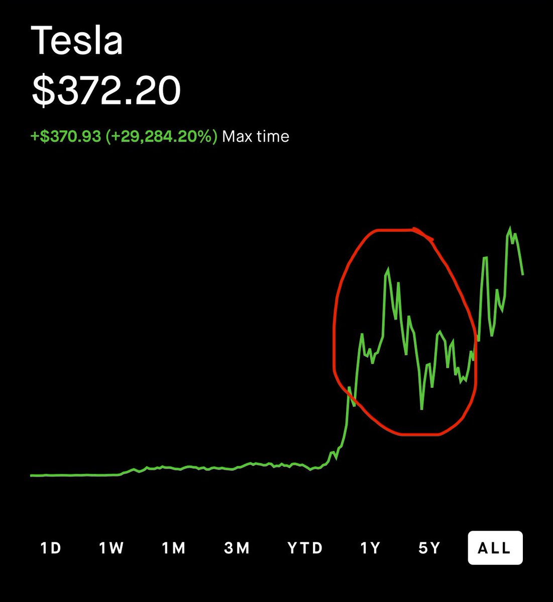 TheSonOfWalkley tweet media