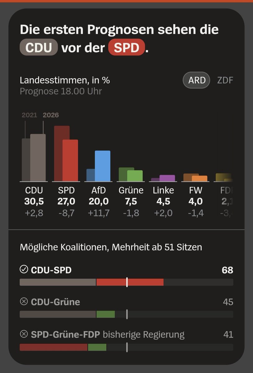 Walt Whitman 🇺🇸 tweet media