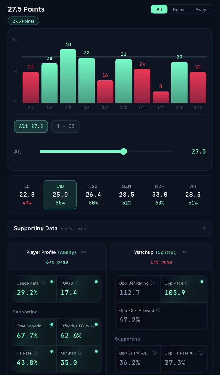 PropsBot™️ tweet media