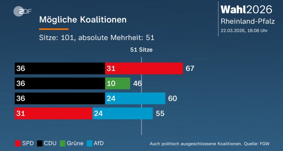 Adam 📯 tweet media